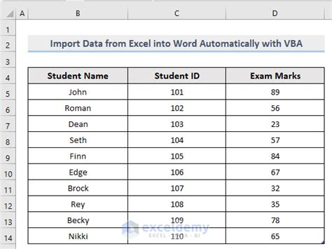Image result for VBA Code to Extract All Data From Word to Excel