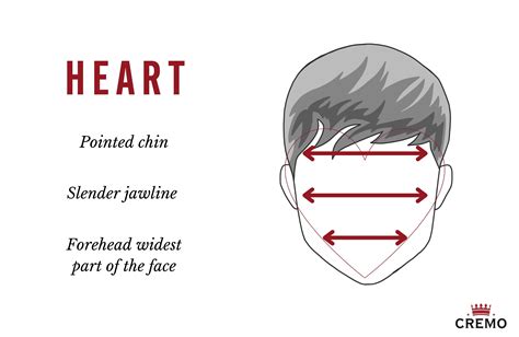 Heart Face Shape Men