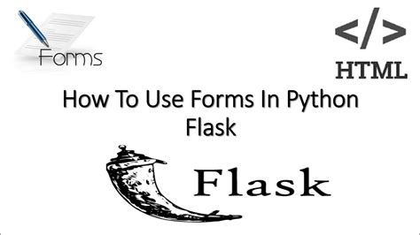 Python Flask Web Forms 的图像结果
