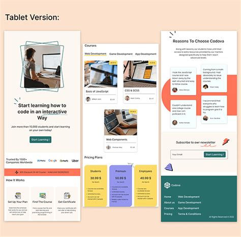 Image result for Contents for a Learning Coding Website