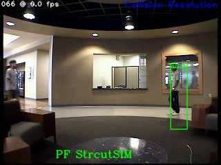 Image result for Visual Object Tracking
