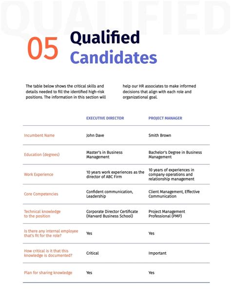 Development Plans 的图像结果