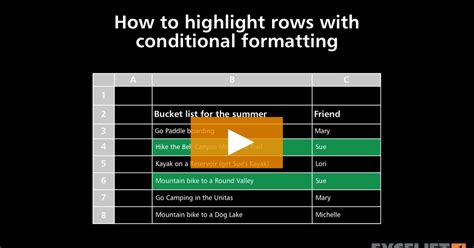 Excel Conditional Formatting Highlight Cell Rules Whole Row 的图像结果