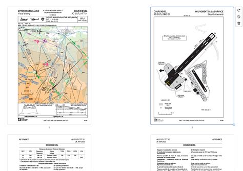 Image result for Navigraph Charts Tutorial
