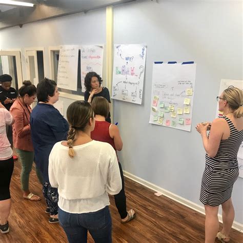 Image result for Running a Pilot Program