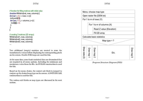 Hands-On Project 2 4 JavaScript 的图像结果