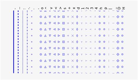 Image result for Python Plot Line Style