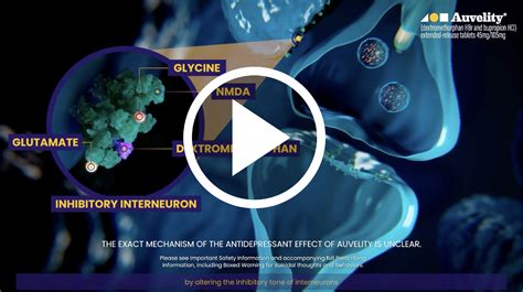 Auvelity Side Effects