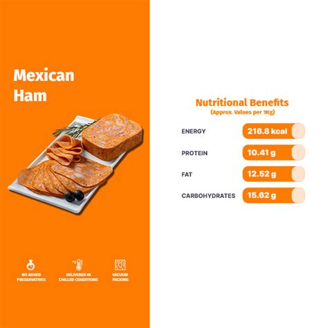 MEXICAN HAM – Green Chick Chop