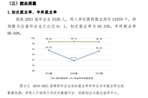 襄阳高新区：让这里成为创业就业的沃土和乐园 - 园区动态 - 中国高新网 - 中国高新技术产业导报