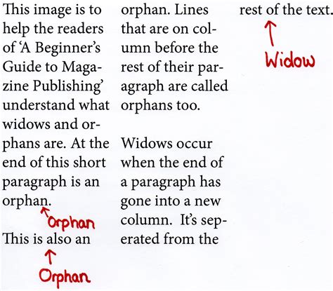 Typography Widow | Mardianafapet