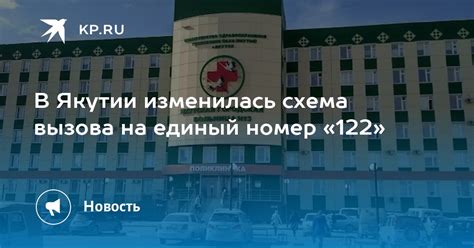 Как в Якутии позвонить в поликлиники на номер «122» - KP.RU