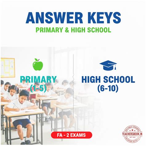FA-2 Answer Key 2025: Primary & High School