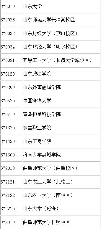 2023年陕西高考外语口试报名时间：2月6日至12日