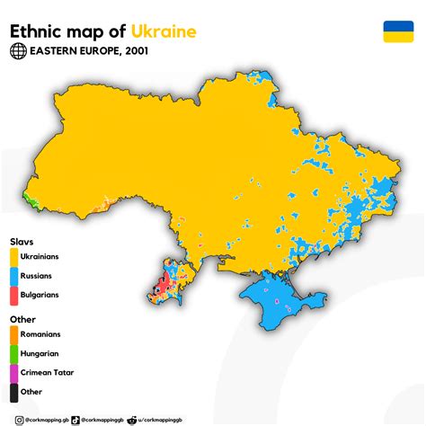 Ethnic map of ukraine