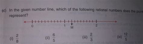 in the given line which of the following rational number does the point ...
