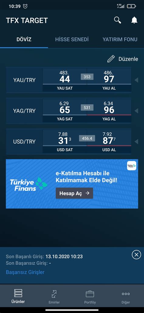 Tfx makas anlık - Altin.in