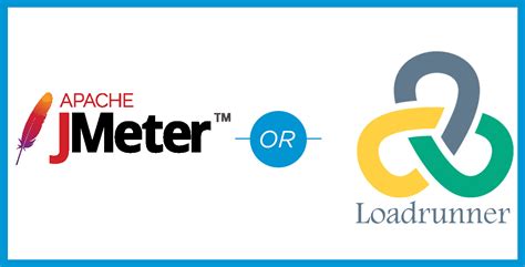 Image result for LoadRunner Software