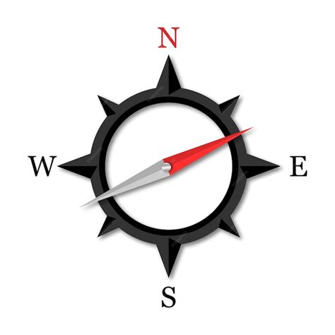 Compass 的图像结果