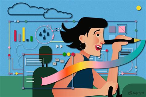 Image result for Performance Domain Examples