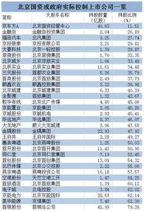 上市公司的股东人数哪里可以查：如何查看上市公司的股东人数-股识吧