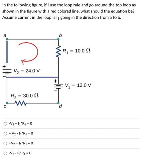 Image result for How to Use Loop Rule