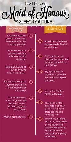 Wedding Toast Speech Ideas by Ultimate Guide To Writing Delivering A Great Wedding Wedding Toast Speech Ideas