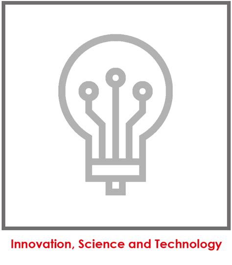 Most valuable resources - IMV Technologies India