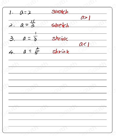 Image result for Stretch Exponential Function
