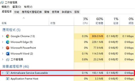Anti-Malware Executable Servicec Stop 的图像结果