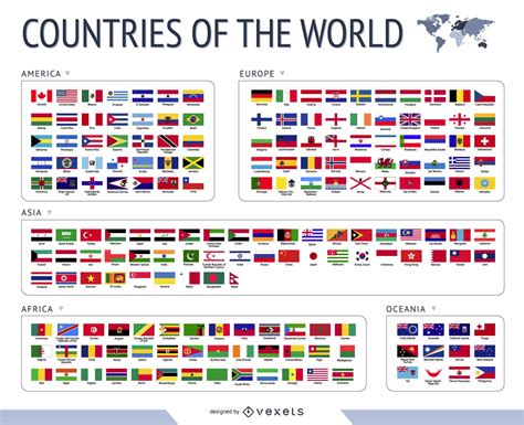 flags of the world chart printable