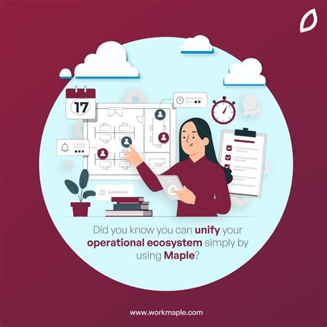 Image result for Fragmented Operations