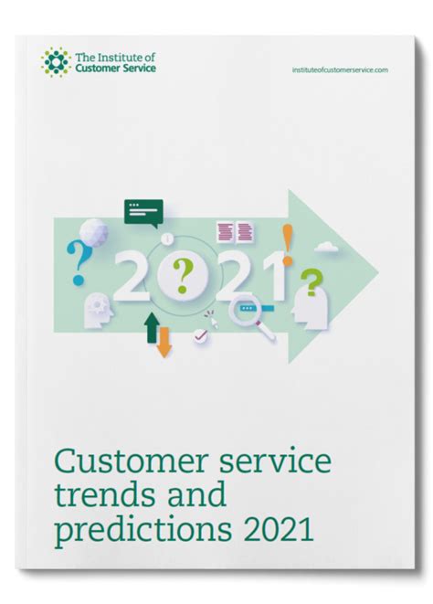 Image result for Customer Service Query Trends