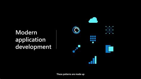 Image result for Modern Application Development Notes