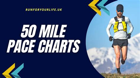 50 Mile Pace Charts | Run For Your Life