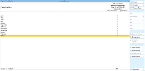 Physical Stock Register