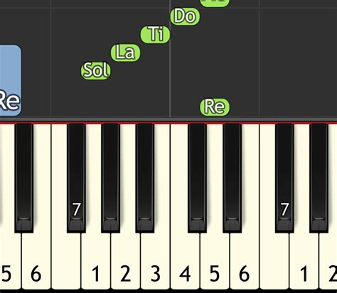 Image result for 37 Key Piano Notes Number