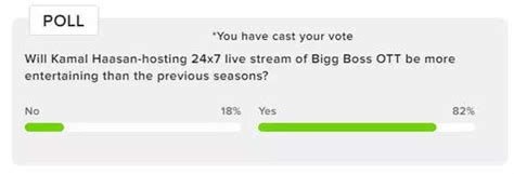 Bigg Boss Ultimate poll: Will Kamal Haasan-hosted OTT version be more ...