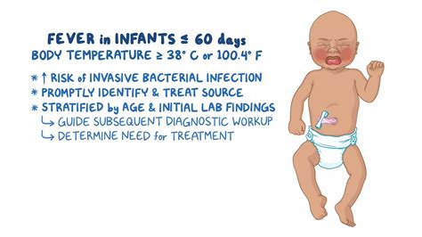 Approach to a fever (0-60 days): Video & Meaning | Osmosis