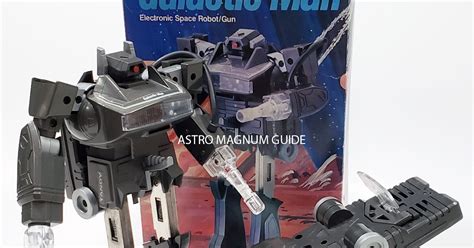 Image result for GridView Example