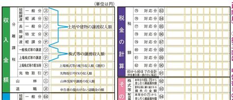 JavaScript Basic Syntax 的图像结果