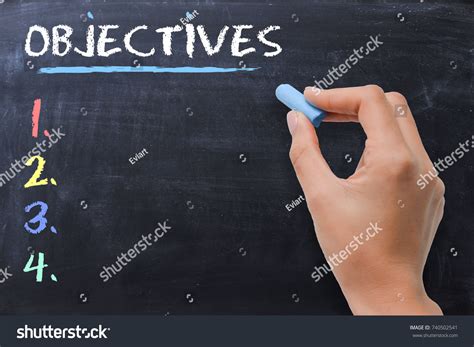 Objective Definition 的图像结果