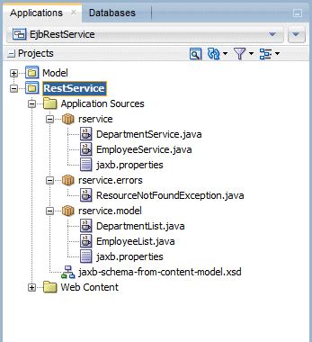 Oracle 12C Restful Tutorial 的图像结果