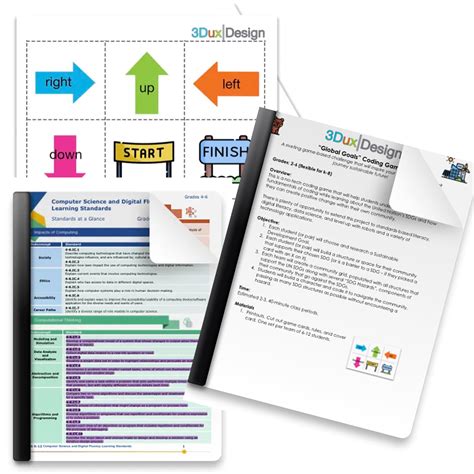 Image result for Practice Bot Maps