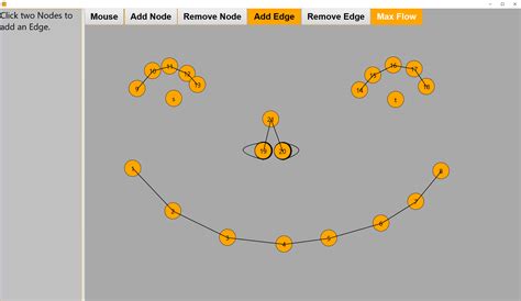 Image result for Ford-Fulkerson Algorithm