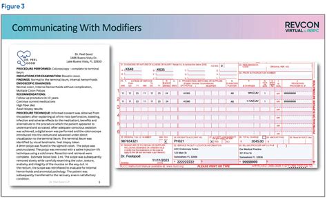 Image result for Modifier Usage Chart