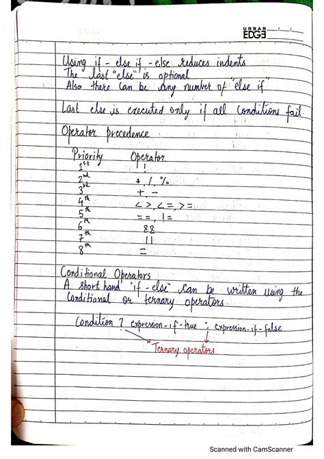 Image result for C Language Full Notes PDF