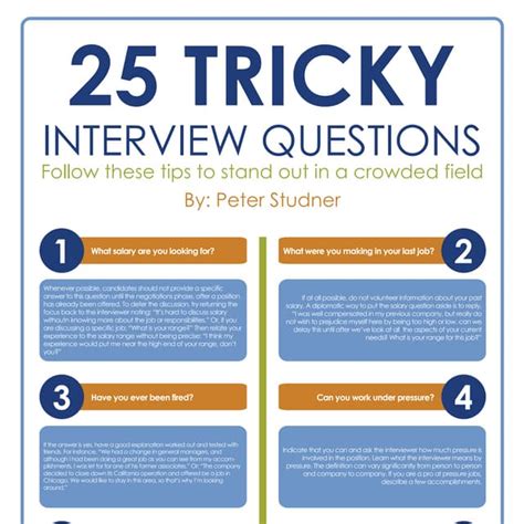 Image result for Tips for Interview Questions