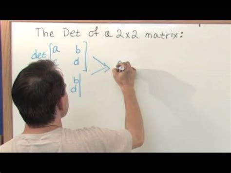 Matrix Algebra Tutor 的图像结果