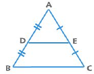 Important Formulas for CAT Geometry and Mensuration